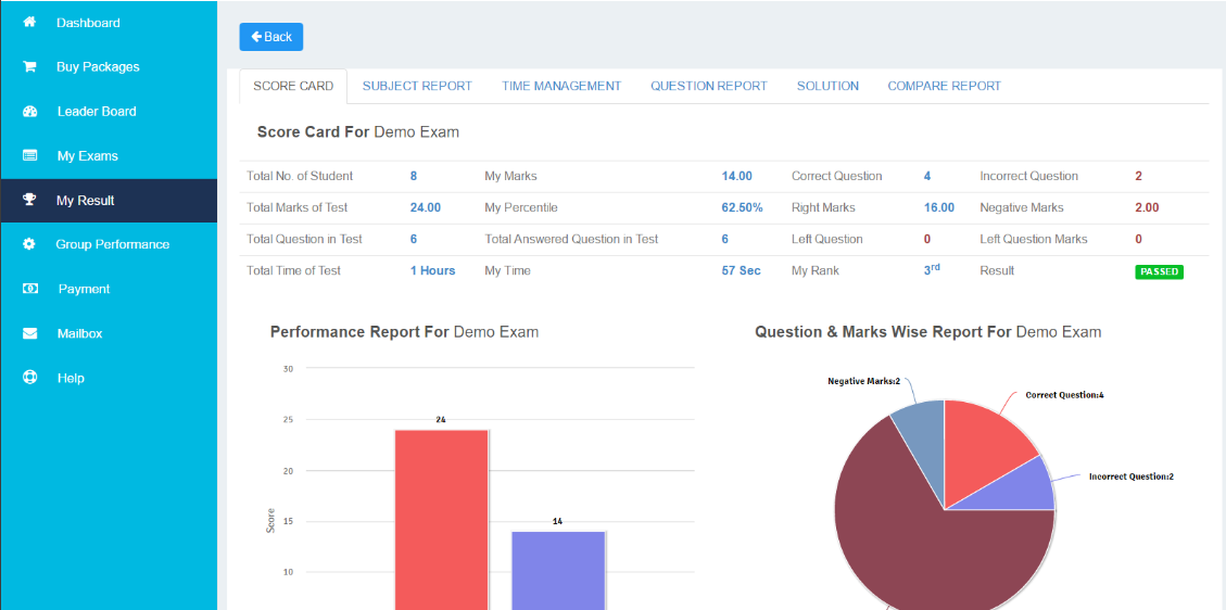 Online examination system